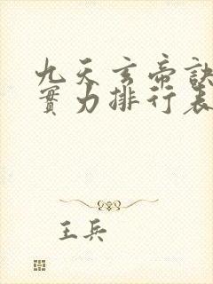 九天玄帝诀人物实力排行表