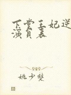 下堂王妃逆袭记演员表