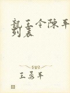 龙王令陈平章节列表