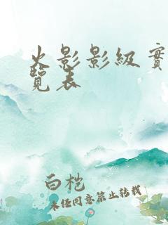 火影影级实力一览表