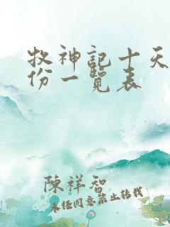 牧神记十天尊身份一览表