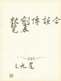 杖剑传说合服一览表