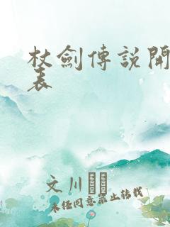 杖剑传说开服列表