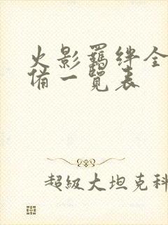 火影羁绊全部装备一览表