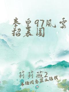 拳皇97风云出招表图