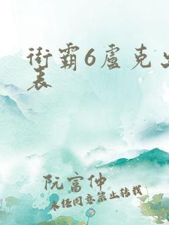 街霸6卢克出招表