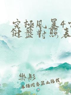 究极风暴4电脑键盘对照表