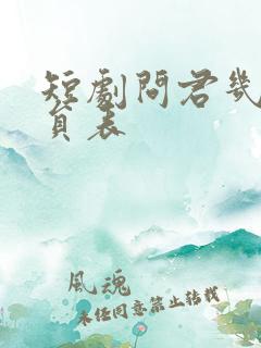 短剧问君几许演员表