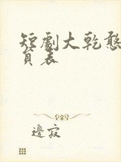 短剧大乾憨婿演员表