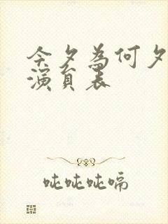 今夕为何夕短剧演员表