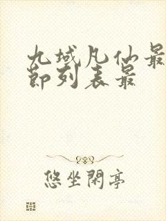 九域凡仙最新章节列表最