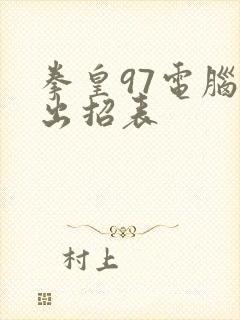 拳皇97电脑版出招表