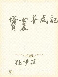 俗女养成记1演员表