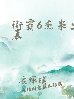 街霸6杰米出招表