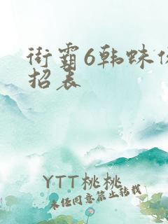 街霸6韩蛛俐出招表