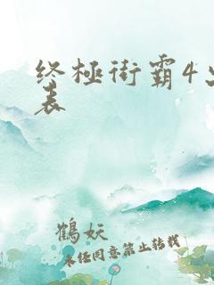 终极街霸4出招表