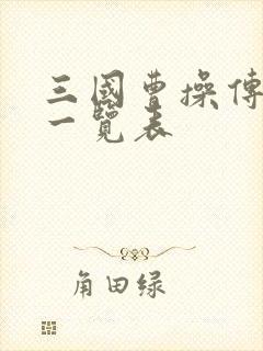 三国曹操传装备一览表