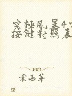 究极风暴4电脑按键对照表