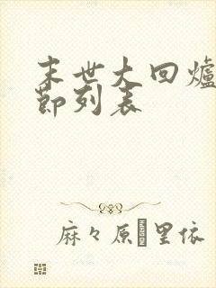 末世大回炉新章节列表