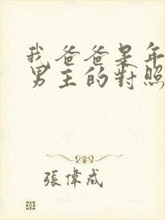 我爸爸是年代文男主的对照文小说