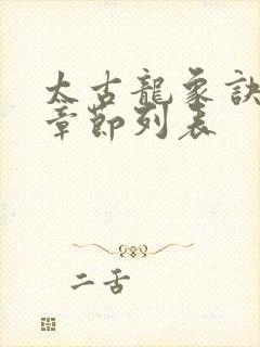 太古龙象诀最新章节列表