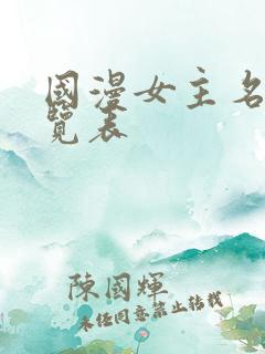 国漫女主名单一览表