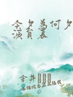 今夕为何夕短剧演员表