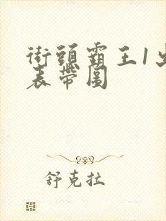 街头霸王1出招表带图