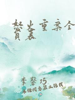 怒火重案全部演员表