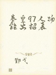 拳皇97人物技能出招表