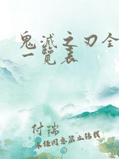 鬼灭之刃全角色一览表