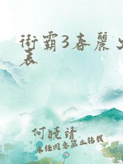 街霸3春丽出招表