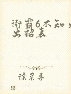 街霸6不知火舞出招表