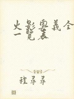 火影奥义全彩蛋一览表