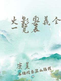 火影奥义全彩蛋一览表