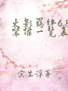 火影羁绊6.8装备一览表