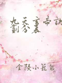 九天玄帝诀境界划分表