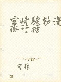 宫崎骏动漫好看排行榜