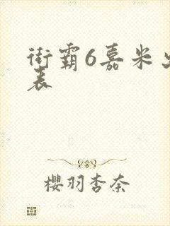 街霸6嘉米出招表