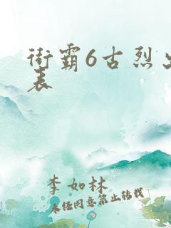 街霸6古烈出招表