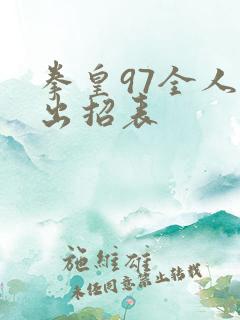 拳皇97全人物出招表