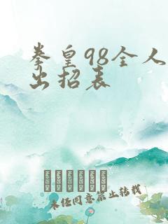 拳皇98全人物出招表