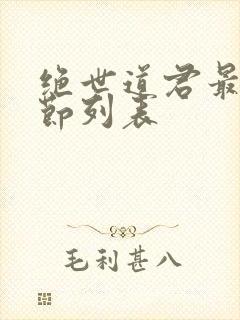 绝世道君最新章节列表