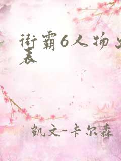 街霸6人物出招表