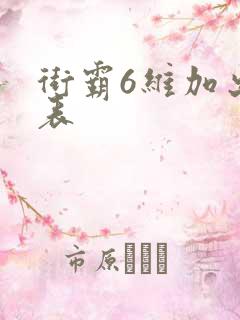 街霸6维加出招表