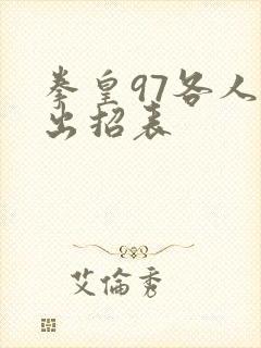 拳皇97各人物出招表