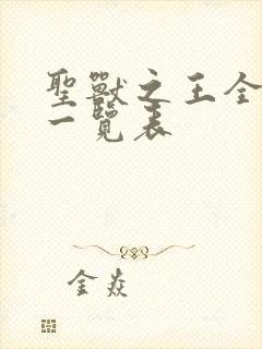 圣兽之王全角色一览表