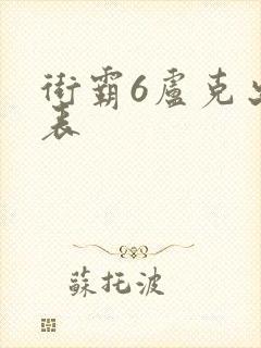 街霸6卢克出招表