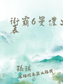 街霸6曼侬出招表