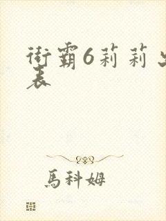 街霸6莉莉出招表